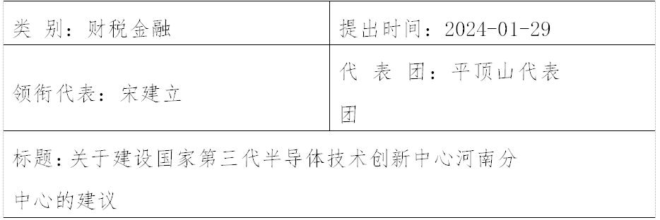 河南省第十四届人民代表大会第二次会议第677号建议及答复