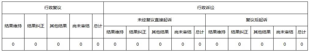十大博彩平台排名2021年全球最大的博彩平台工作年度报告