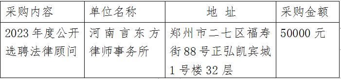 全球最大的博彩平台2023年度公开选聘法律顾问竞争性磋商成交公告