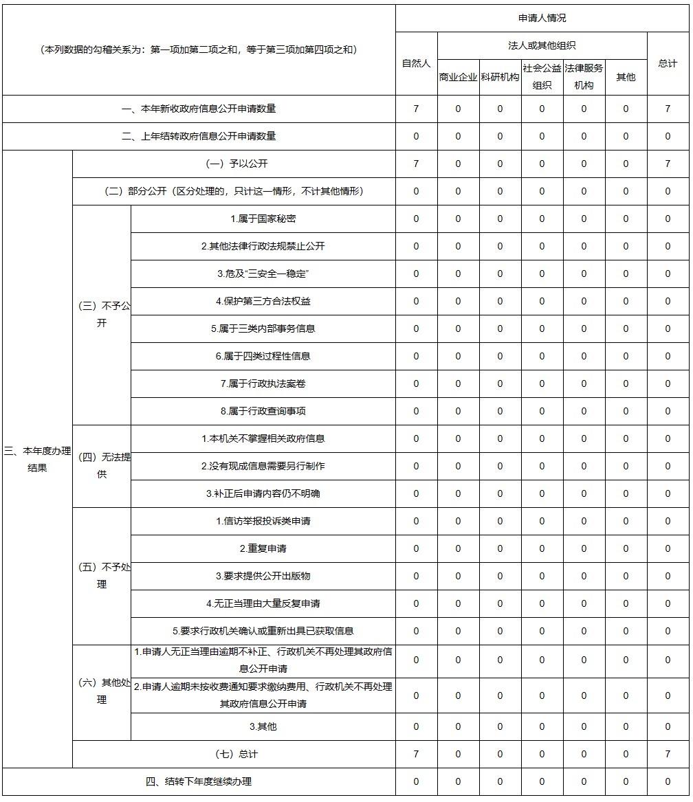 全球最大的博彩平台2021年十大博彩平台排名工作年度报告