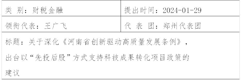 河南省第十四届人民代表大会第二次会议第796号建议及答复