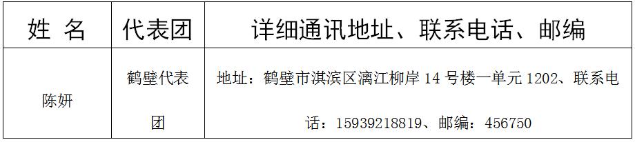 河南省第十四届人民代表大会第二次会议第581号建议及答复