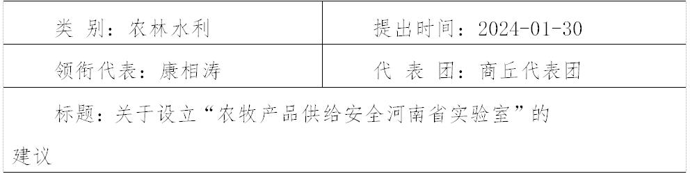 河南省第十四届人民代表大会第一次会议第1128号建议及答复