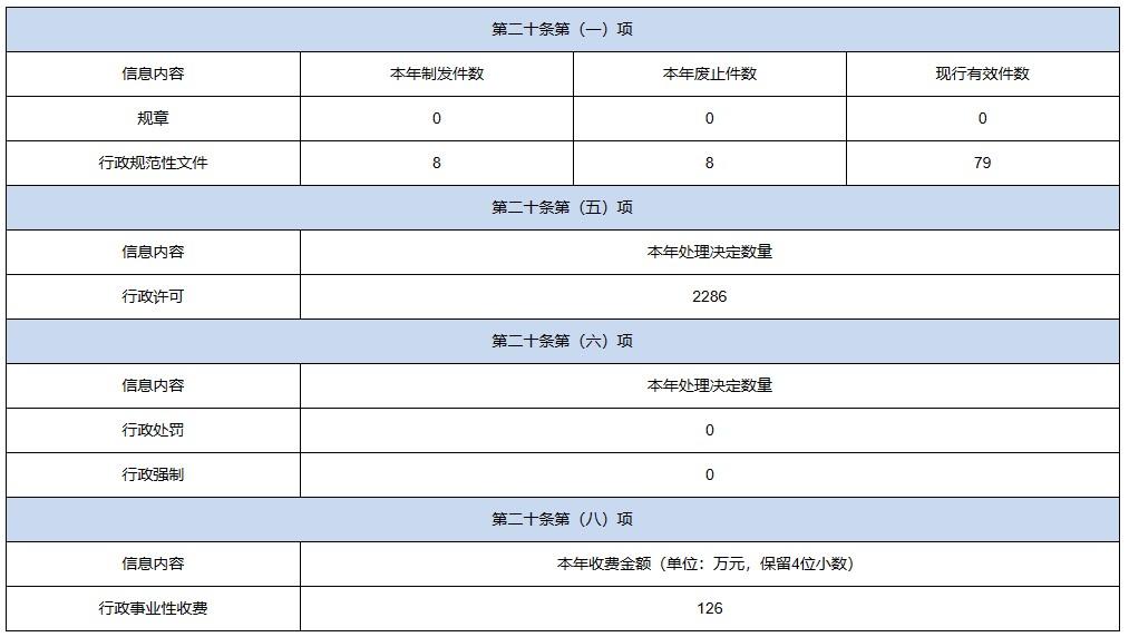 全球最大的博彩平台2021年十大博彩平台排名工作年度报告