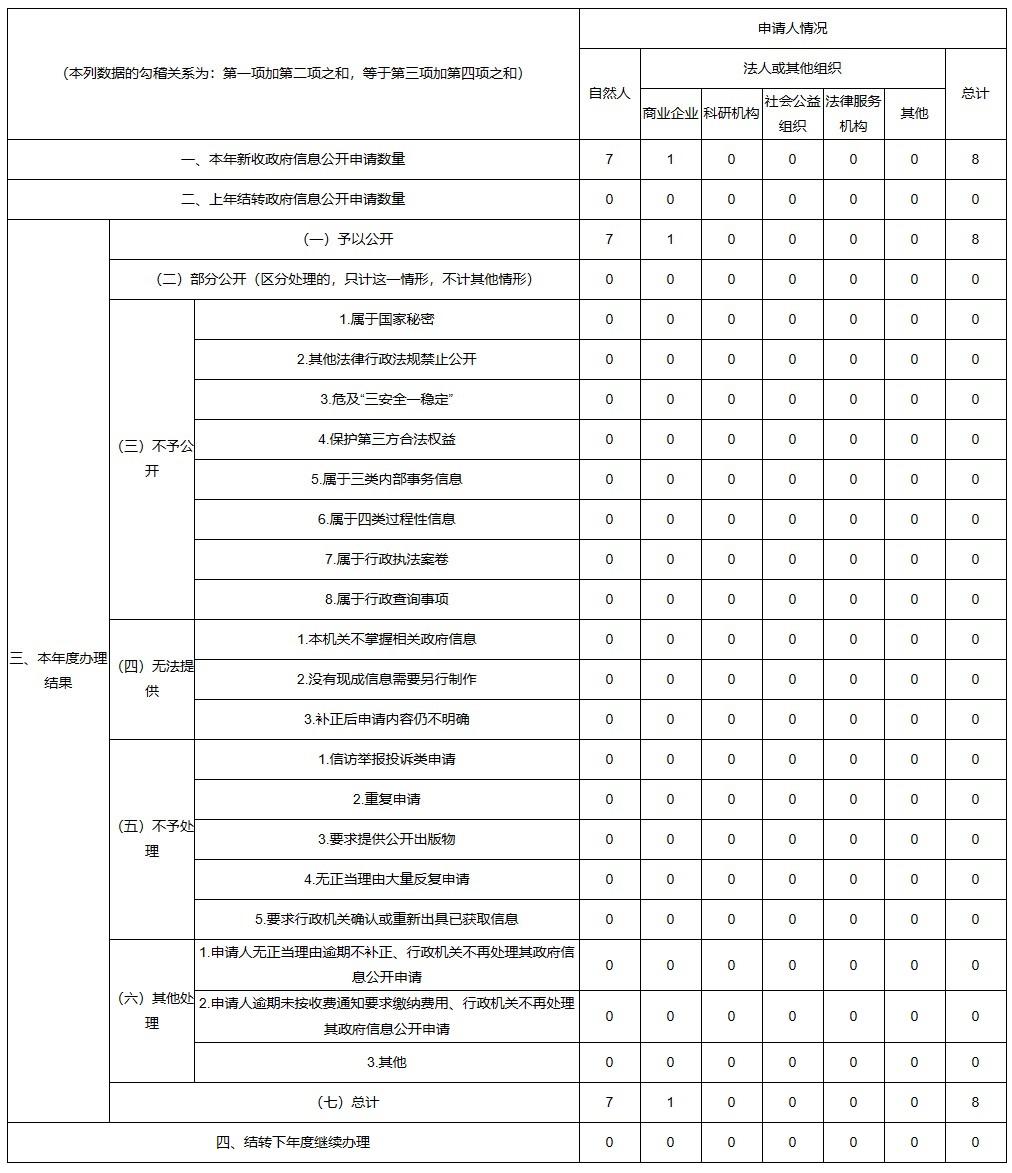 十大博彩平台排名2022年全球最大的博彩平台工作年度报告