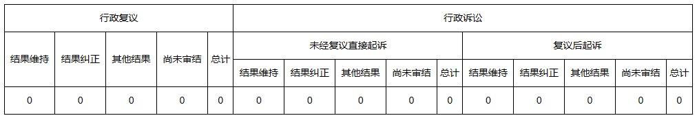 十大博彩平台排名2022年全球最大的博彩平台工作年度报告