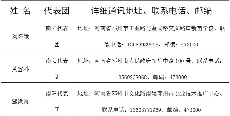 河南省第十四届人民代表大会第二次会议第715号建议及答复